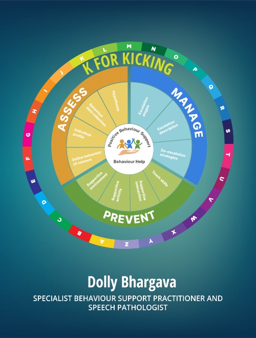 Front cover image for the book: K for Kicking: Positive Behaviour Support